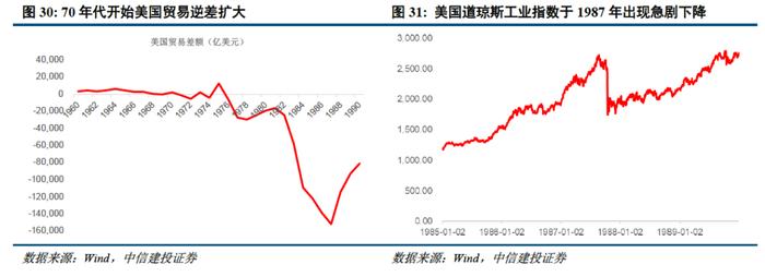 深度 | ETF的发展路径回顾与创新商业模式展望