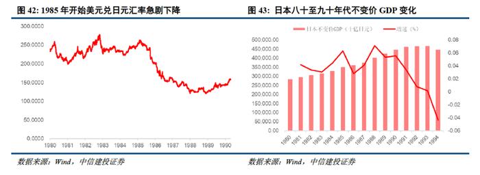 深度 | ETF的发展路径回顾与创新商业模式展望