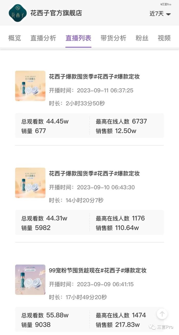 直播间洗头、捡粉儿、相互宣传，国货品牌们要接住这泼天富贵