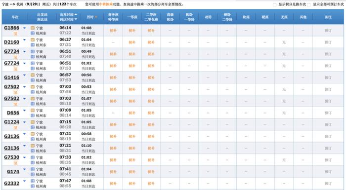 宁波至多地车票分分钟“秒光”，没抢到票的你还能这么做……