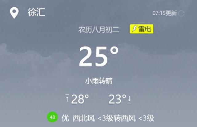 今日仍有大雨，下周天气如何变化？