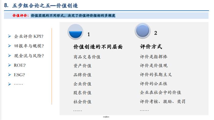 宁高宁：以人为本，人是管理的起点与终点