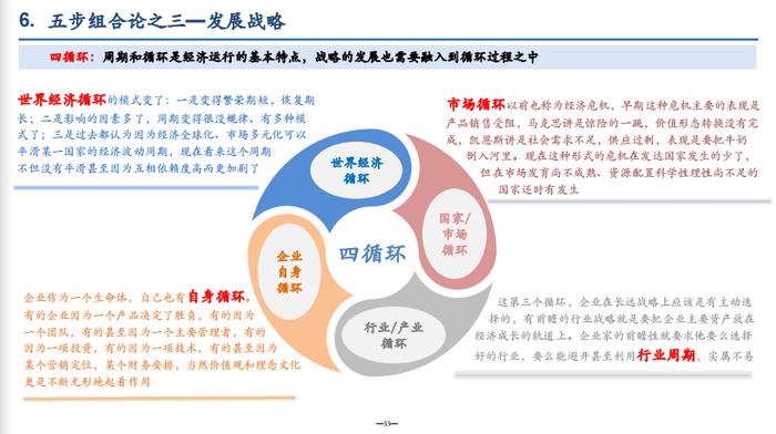 宁高宁：以人为本，人是管理的起点与终点