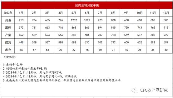 建投专题 · 商品策略研究应当拒绝简单性的美感