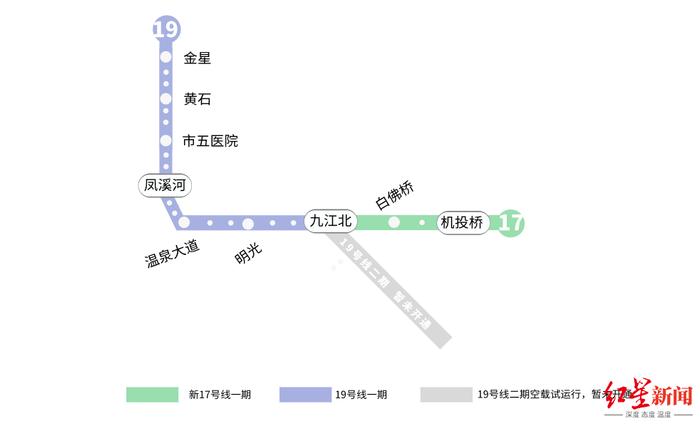 成都轨道交通19号线一期将于近期开通运行，最新乘车注意事项→