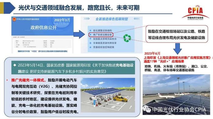 《2023年光伏行业上半年发展回顾与下半年形势展望》｜PPT分享