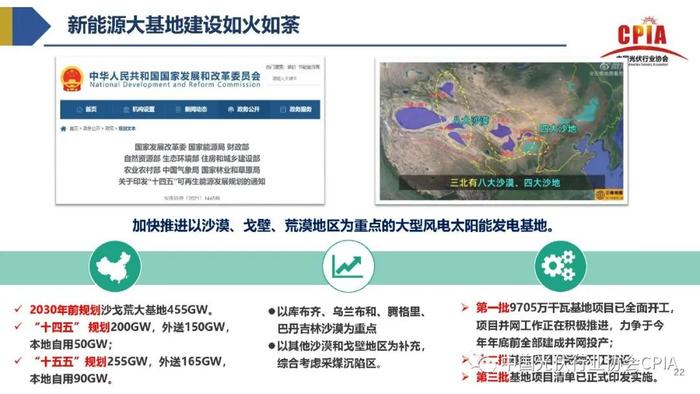 《2023年光伏行业上半年发展回顾与下半年形势展望》｜PPT分享