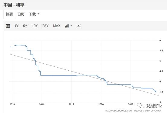 多家保险公司银保渠道暂停，是真的么？