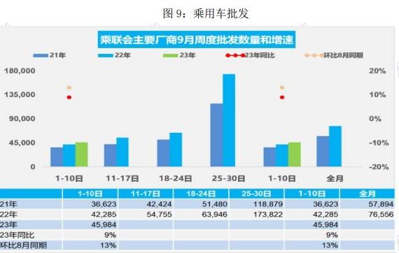 宏观面偏暖 短期橡胶有望呈现震荡上行的趋势