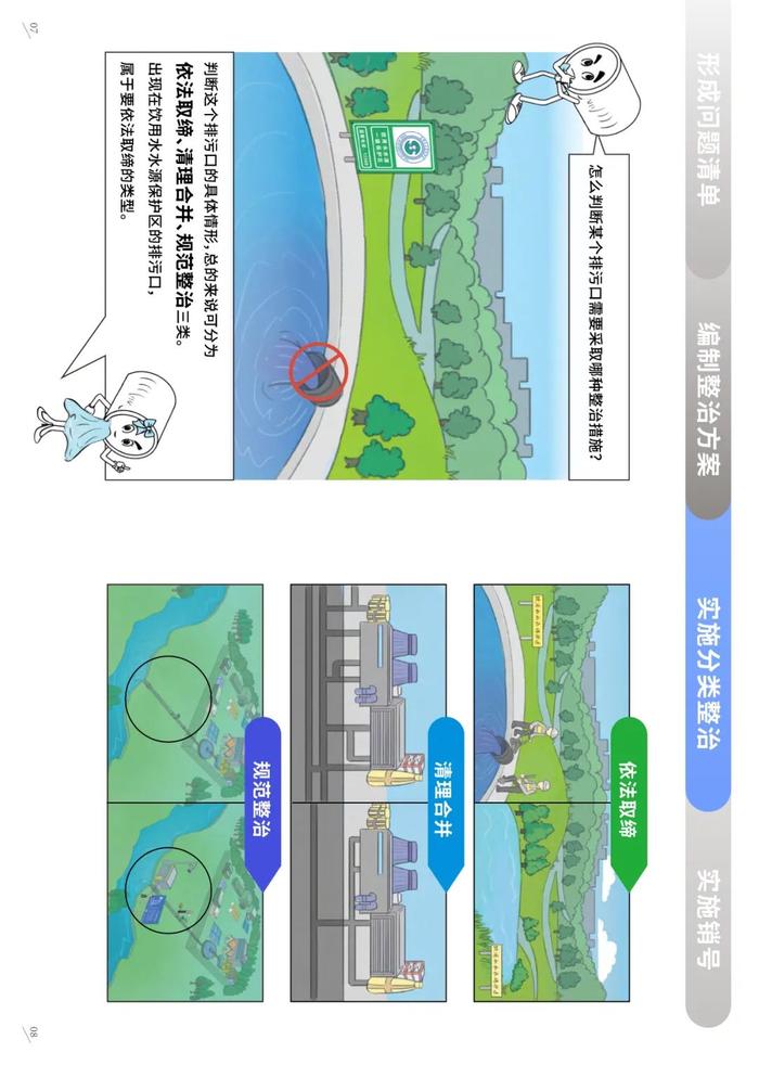 排污口监督管理 | 科普画册《入河入海排污口监督管理技术指南 整治总则》