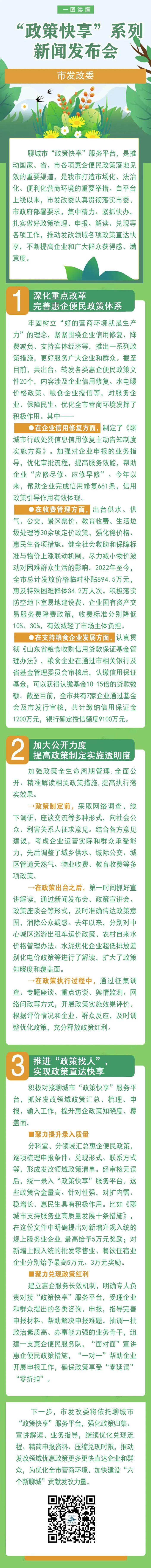 一图读懂|聊城市发展和改革委员会：推动各项政策直达快享