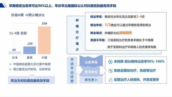 赛恩医疗获数千万元Pre-A轮融资，天汇资本领投