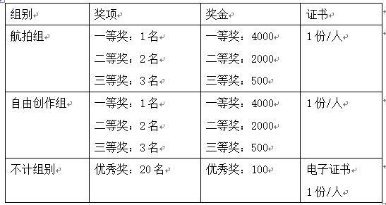 #寨见金秋# 天堂寨第二届抖音短视频大赛开赛了，“抖”来寨里！