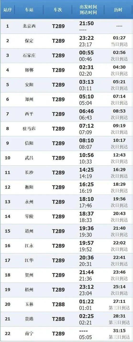 好消息！中秋国庆期间列车加挂车厢，途经永州多个站点