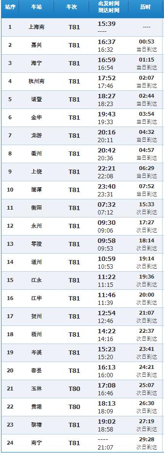 好消息！中秋国庆期间列车加挂车厢，途经永州多个站点