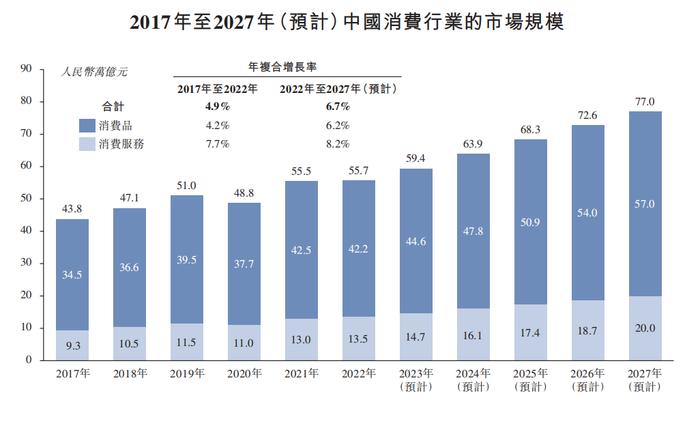 “消费PE第一股”！投资奈雪、小红书「天图投资」通过聆讯，摩根大通退出保荐