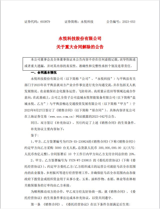 3亿元超级大单“黄”了！永悦科技最新公告合同解除，股价闪崩跌停，公司及实控人收警示函