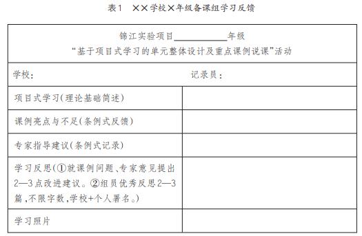 英语新课程实施的区域教研实践探索