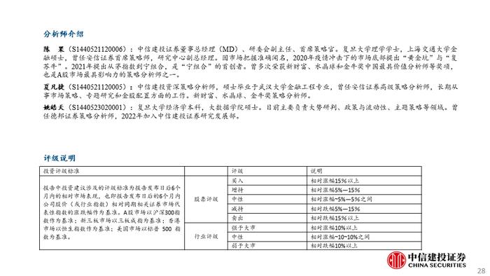 【中信建投策略】杠杆资金大幅流入，人民币持续升值——流动性周观察9月第3期