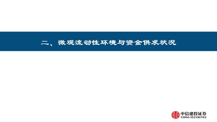 【中信建投策略】杠杆资金大幅流入，人民币持续升值——流动性周观察9月第3期