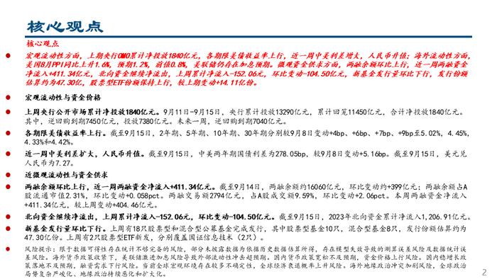 【中信建投策略】杠杆资金大幅流入，人民币持续升值——流动性周观察9月第3期