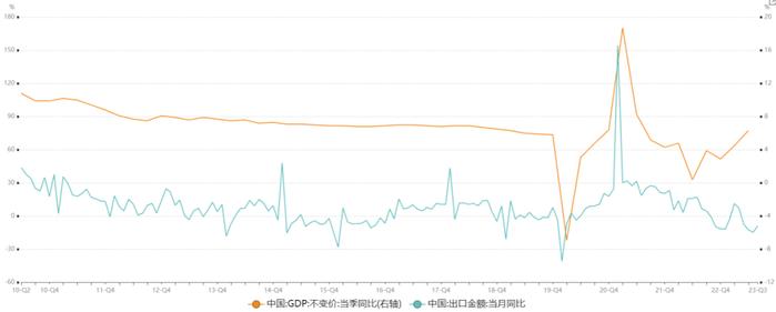 【分析文章】内外压力减轻，人民币汇率预期趋稳