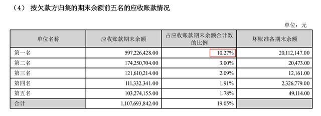 科伦药业：业绩增长但估值偏低，是价值洼地还是另有玄机？