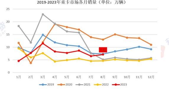 宏观面偏暖 短期橡胶有望呈现震荡上行的趋势