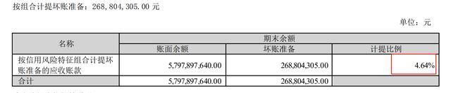 科伦药业：业绩增长但估值偏低，是价值洼地还是另有玄机？