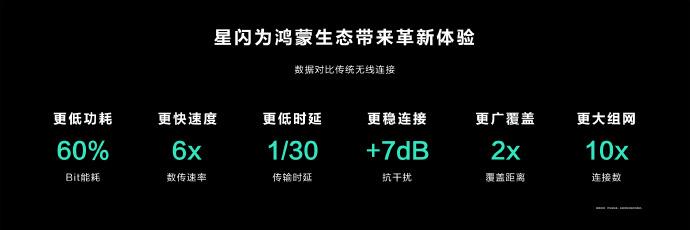 十年大作！华为将发布大尺寸平板，余承东：首发支持星闪技术，它出乎意料的轻薄