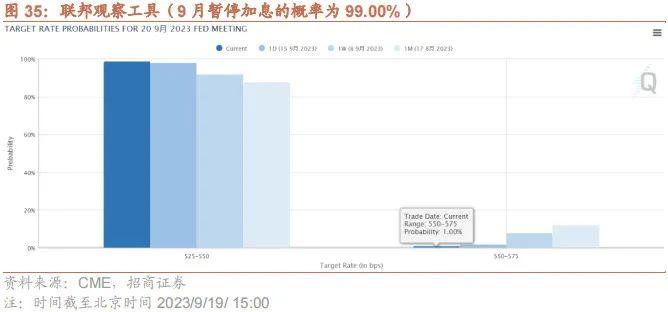 【招商策略】融资余额逆势回升，股市资金供需格局改善——金融市场流动性与监管动态周报