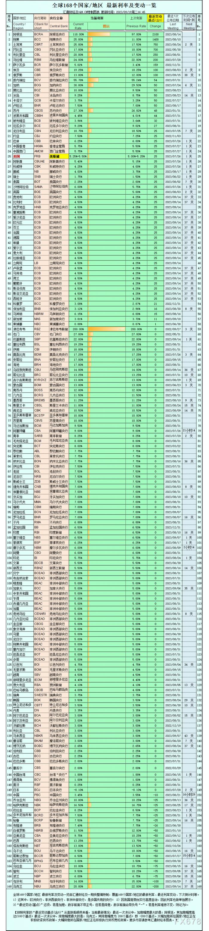 再附送:下图2