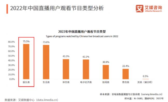 上大学后有点困扰？或许你可以看看这个