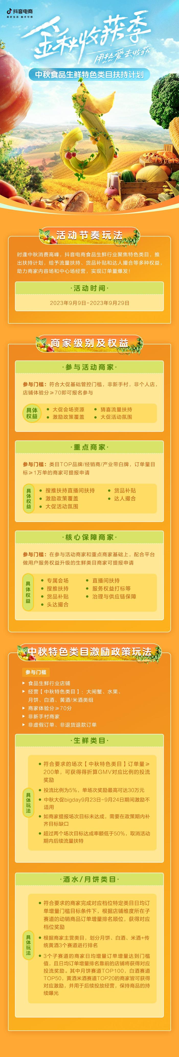 这个金秋收获季，食品生鲜生意机会掌握在即！