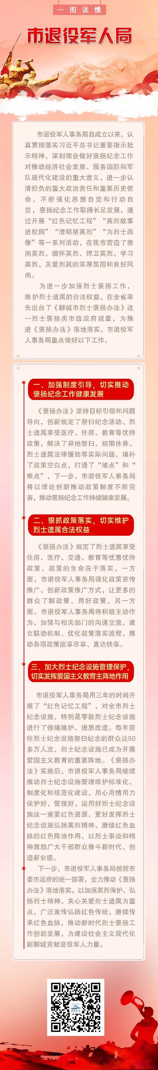 一图读懂|聊城市退役军人局：推动《聊城市烈士褒扬办法》落实落地