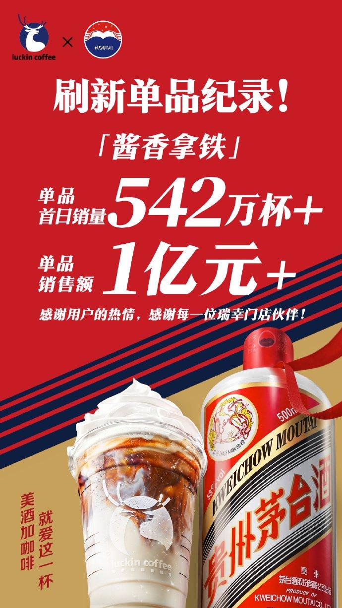 图片来源:瑞幸咖啡官方微博