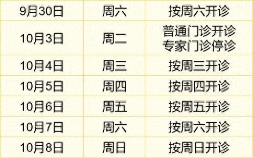 上海健康医学院附属崇明医院（新华医院崇明分院）2023年中秋、国庆节假期门急诊安排