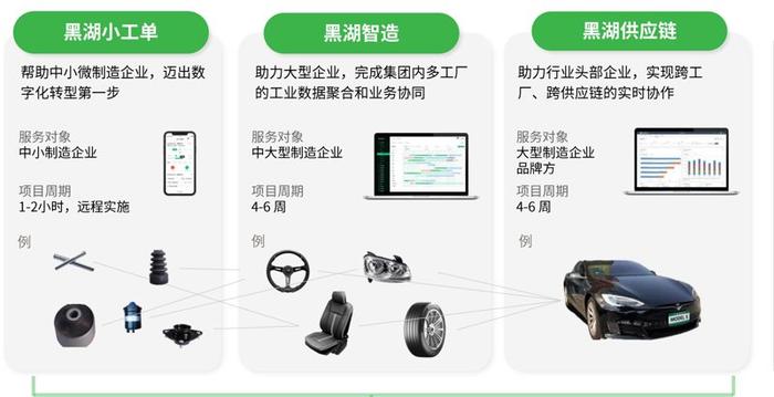 德巨头与激光隐冠争当展王，非前沿技术羞于现身？关于工博会，日本专家看懂了