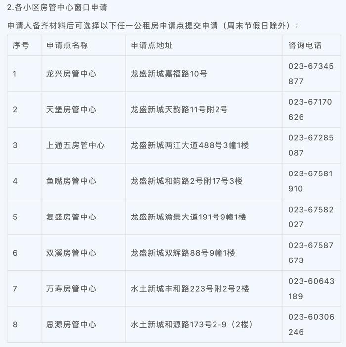 重庆两江新区公租房如何申请？无需摇号 这份攻略请收好