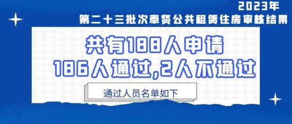 奉贤公租房准入资格审核通过名单公示（2023年9月20日）