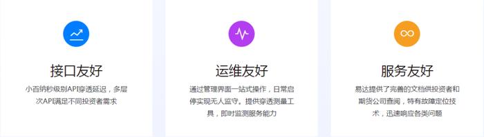 行情加速！中信建投期货为您提供的极速交易系统，了解一下？