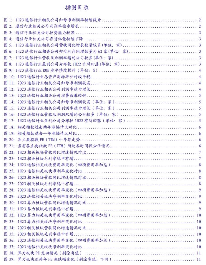 【银河通信赵良毕】行业深度｜通信中报营收质量边际改善，AI和算力催生长期成长性显现