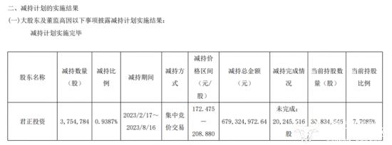 东鹏饮料副总裁刘丽华是硕士学历？年薪达231.84万