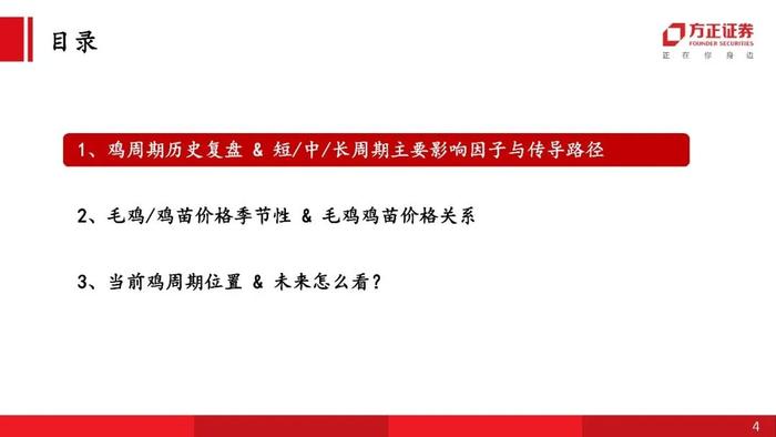 【方正农业】白羽鸡周期复盘以及当前周期位置：鸡价开启上行拐点在今年10月左右