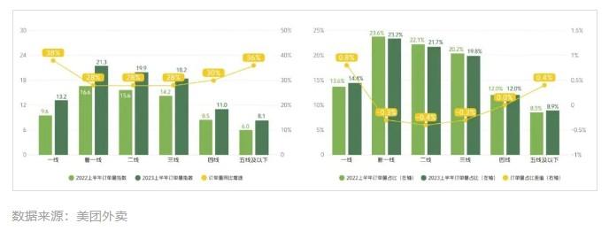 报告：全国新茶饮2023年市场规模预计1498亿元 连锁化率整体稳定