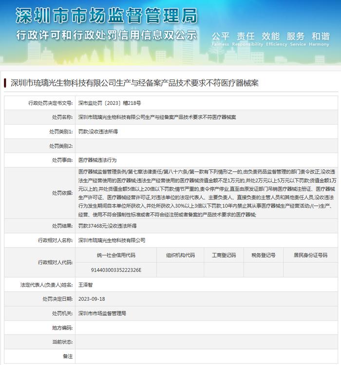 深圳市琉璃光生物科技有限公司生产与经备案产品技术要求不符医疗器械案