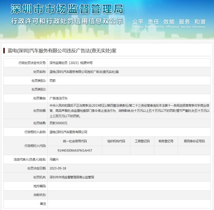 蓝电（深圳）汽车服务有限公司违反广告法（查无实处）案