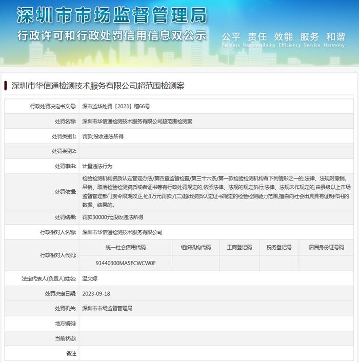 深圳市华信通检测技术服务有限公司超范围检测案