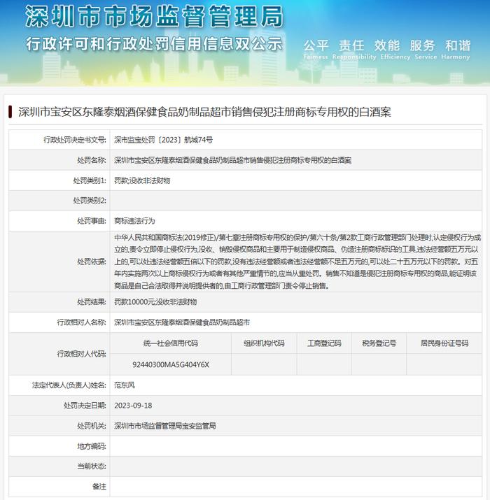 深圳市宝安区东隆泰烟酒保健食品奶制品超市销售侵犯注册商标专用权的白酒案