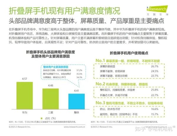 华为Mate X5正式开售，玄武钢化昆仑玻璃到底有多强？